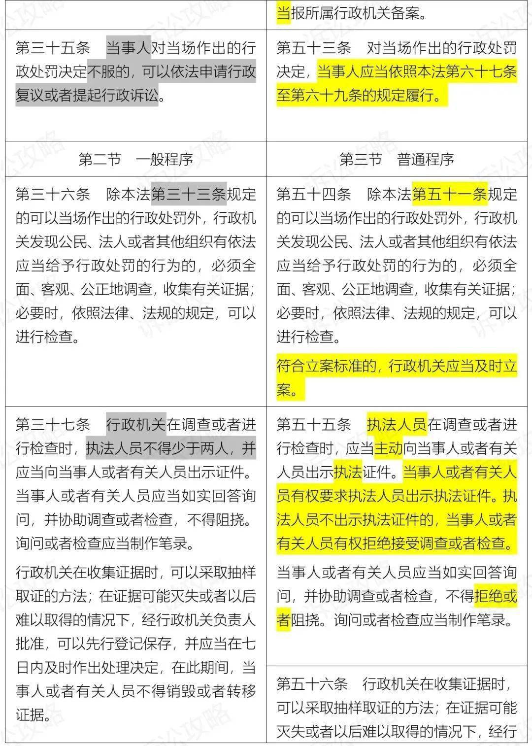 2024-2025新澳门正版精准资料大全合法吗？,精选解析解释落实