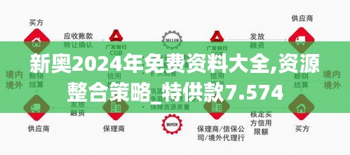 2024-2025新奥正版资料免费大全|精选解析解释落实