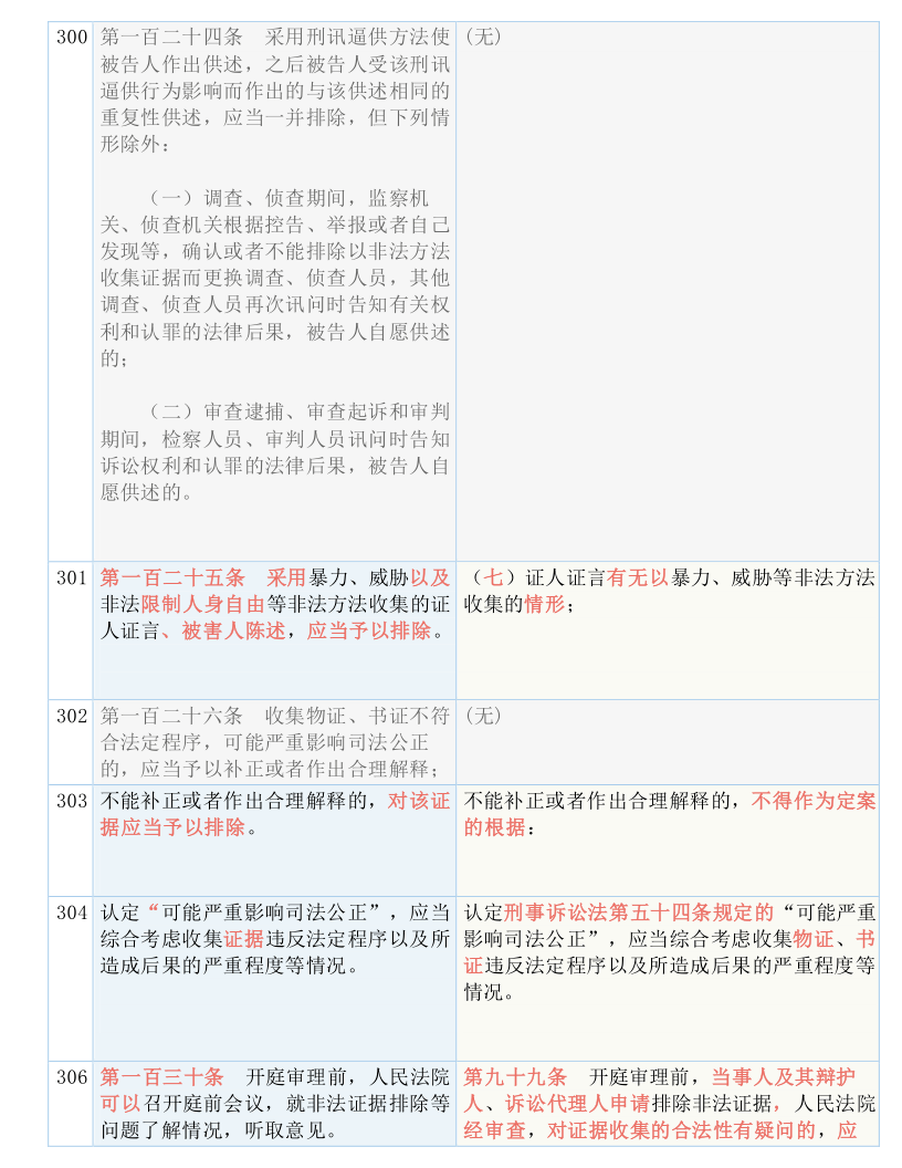 新澳今天最新资料网站|词语释义解释落实