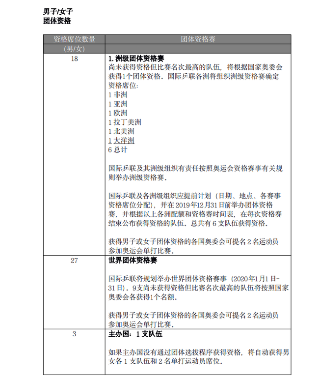 944cc天下彩入口|电信讲解解释释义