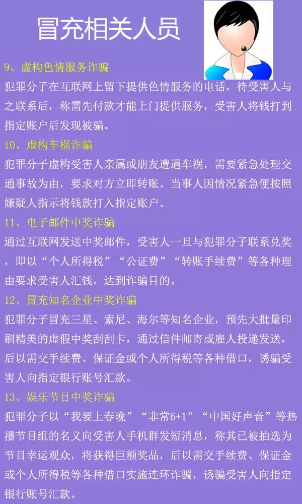 诈骗最新动态，揭秘新型诈骗手段与防范措施