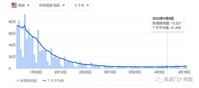 我国最新感染，疫情下的挑战与应对策略