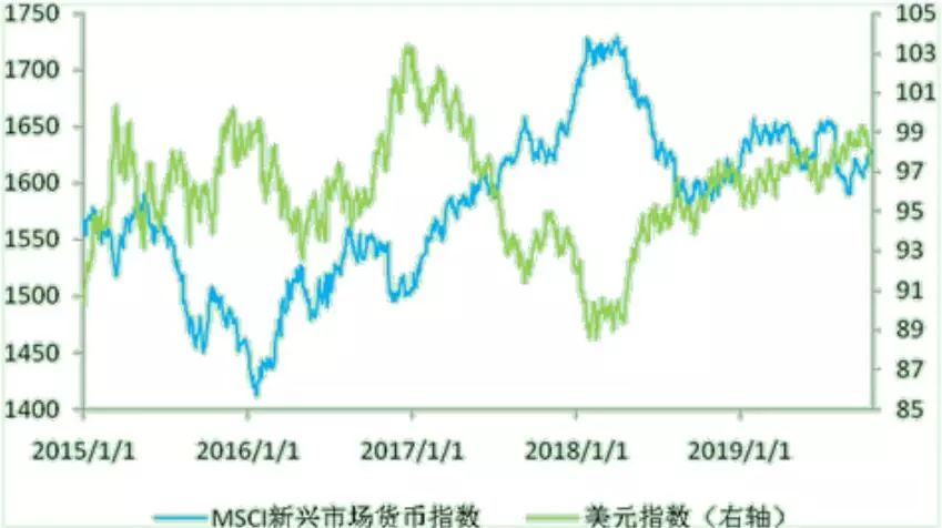 钱币交易最新趋势与机遇