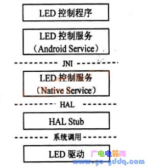 当归最新规定，品质提升与产业规范的双轮驱动