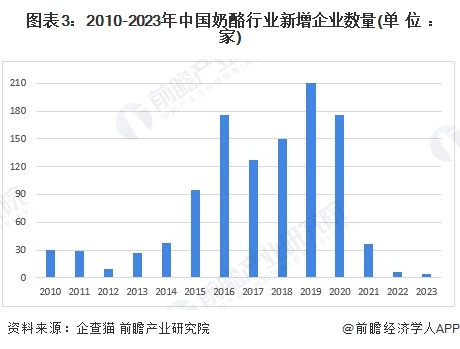 波司登最新现状，品牌重塑与市场拓展的双向驱动