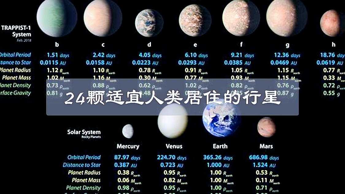 行星最新排名，探索宇宙中的巨人