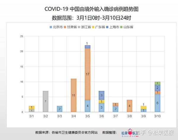 最新感染数字，全球疫情下的挑战与应对策略