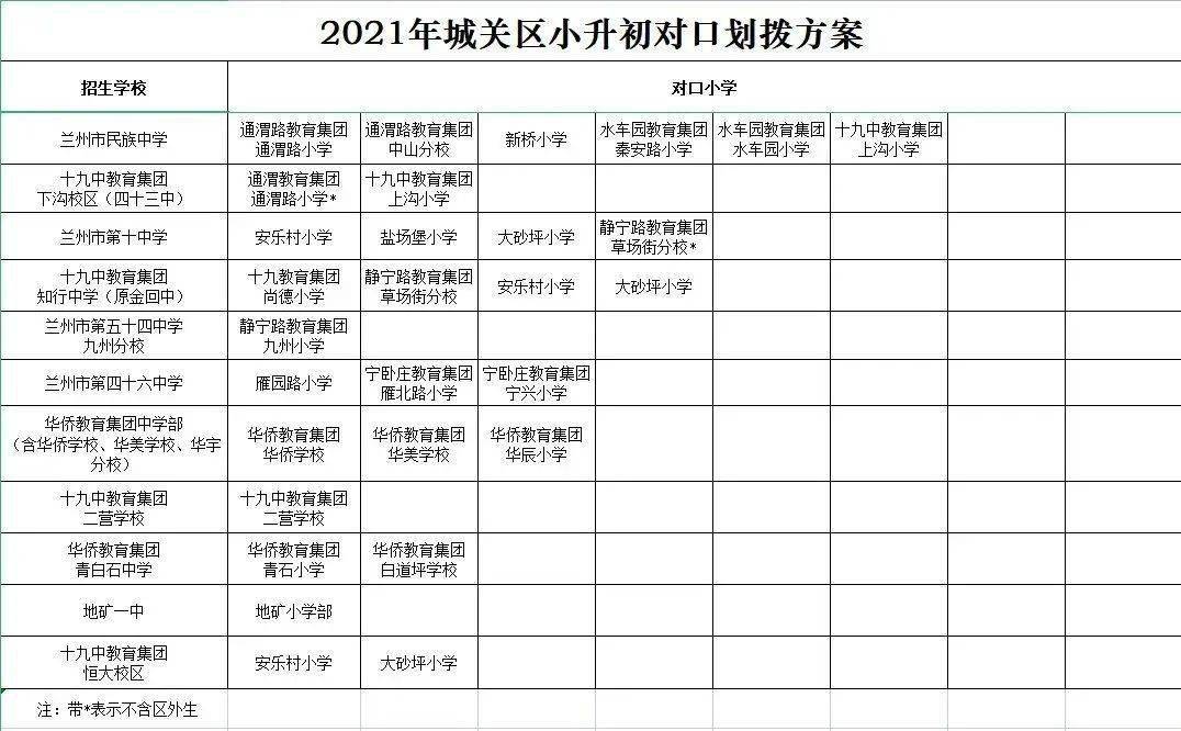 台州病例最新，疫情下的城市挑战与应对策略