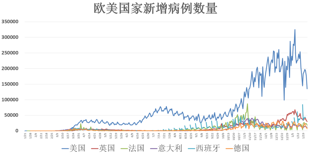 病例最新信息，全球疫情动态与防控策略