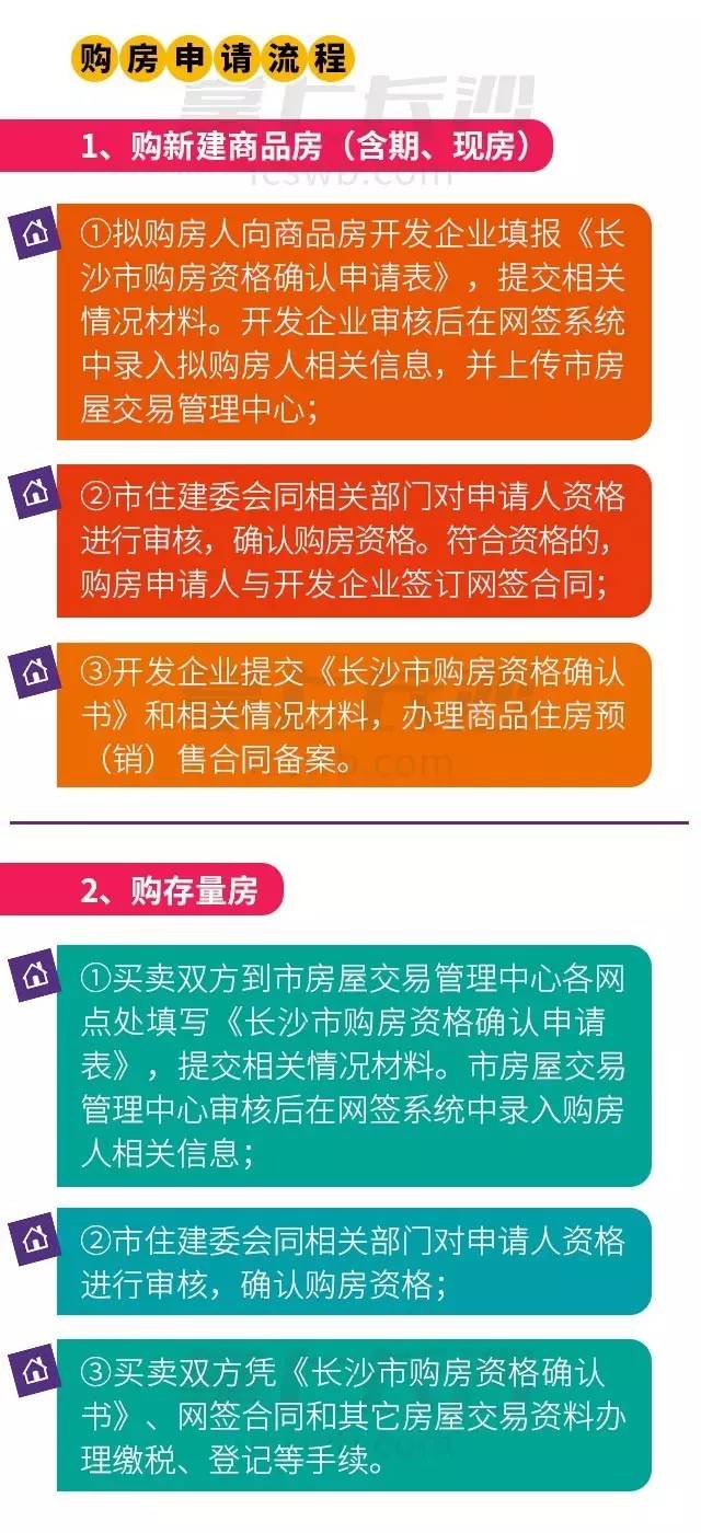 长沙社保最新政策解读与影响分析