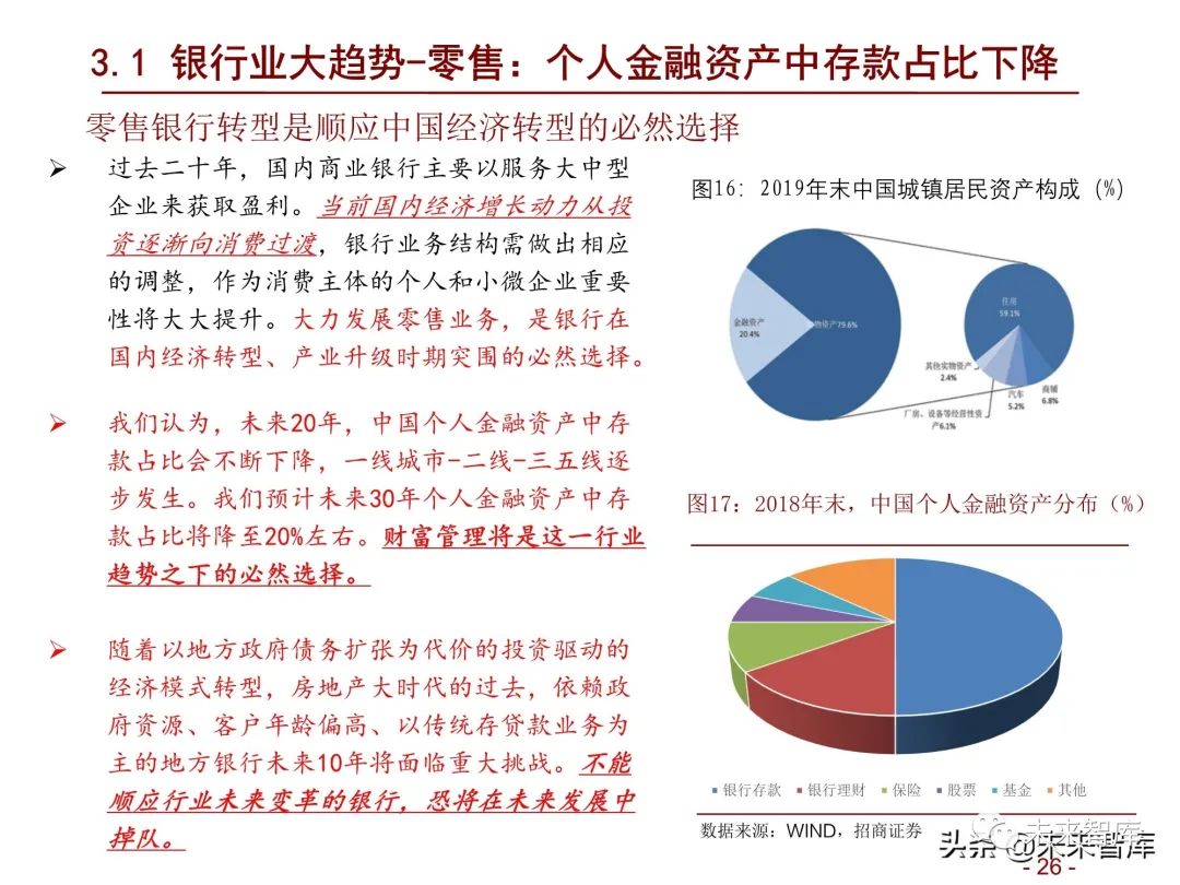 最新银行增资，金融稳定与未来展望