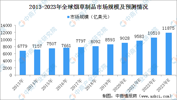 疫情最新表述，全球视角下的应对策略与未来展望