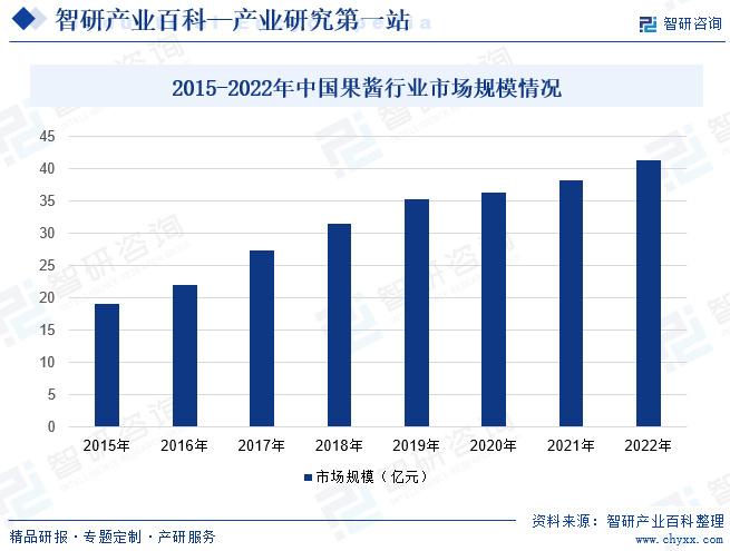 全球财富最新，财富分配、增长趋势与未来展望