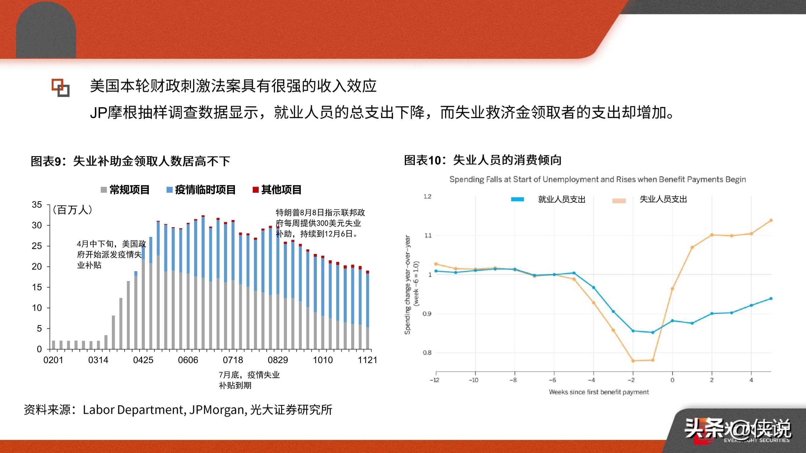 最新病况人数，全球疫情动态与应对策略