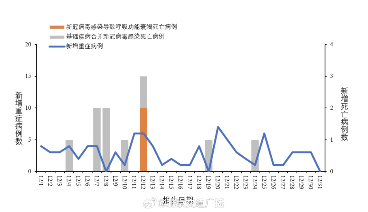 疫情最新实况，全球抗疫进展与挑战