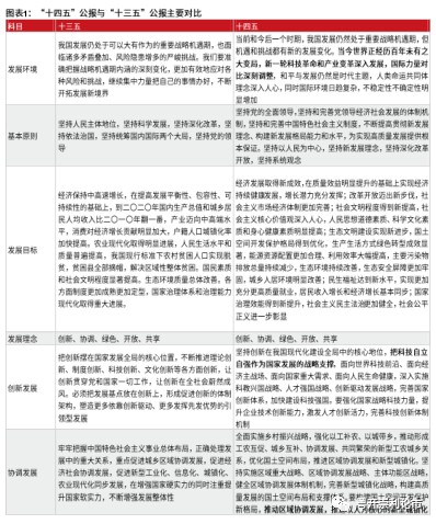 福建最新通知，推动高质量发展，打造现代化经济体系