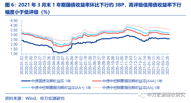 最新证券版，市场趋势、投资策略与风险管理