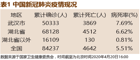 东京疫情最新，挑战与应对策略