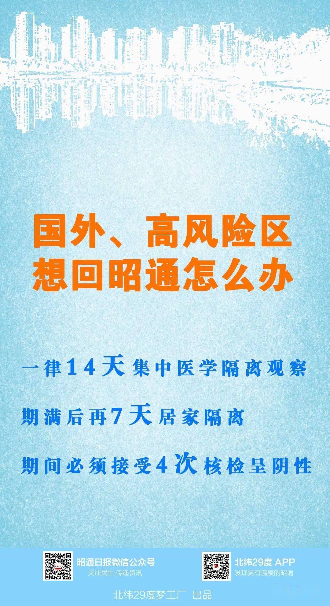 最新昭通疫情，防控措施与民生保障的双重挑战