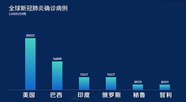 搜疫情最新，全球疫情动态与应对策略