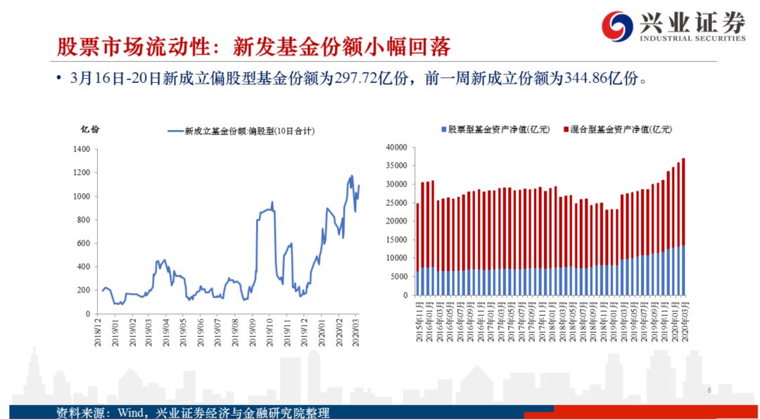 宝鸡最新菜价，市场波动与消费者应对策略