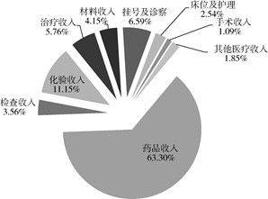 最新疫情下的工资保障与应对策略