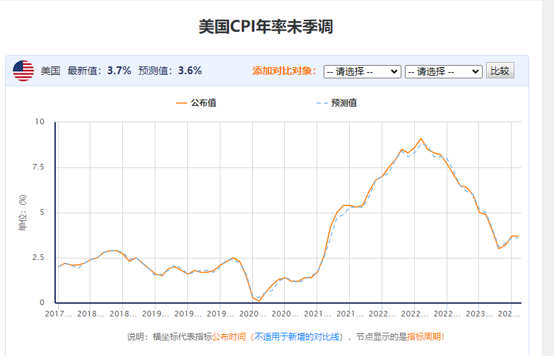 英国最新油价，市场波动与未来趋势分析