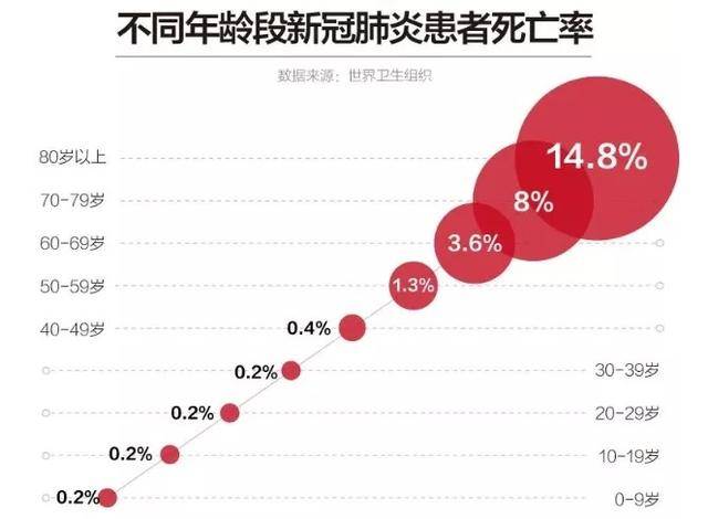 感染情况最新，全球疫情动态与防控措施分析