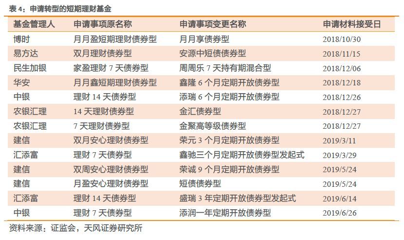 消费券最新，政策调整、市场影响及未来趋势