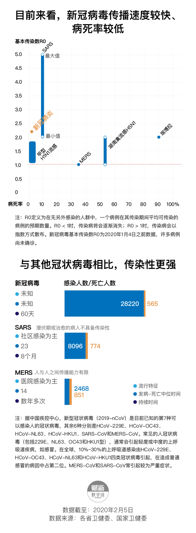 最新疫情推测，全球疫情走向与应对策略