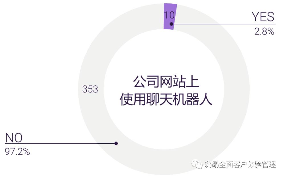 默往最新，探索数字时代下的社交新趋势