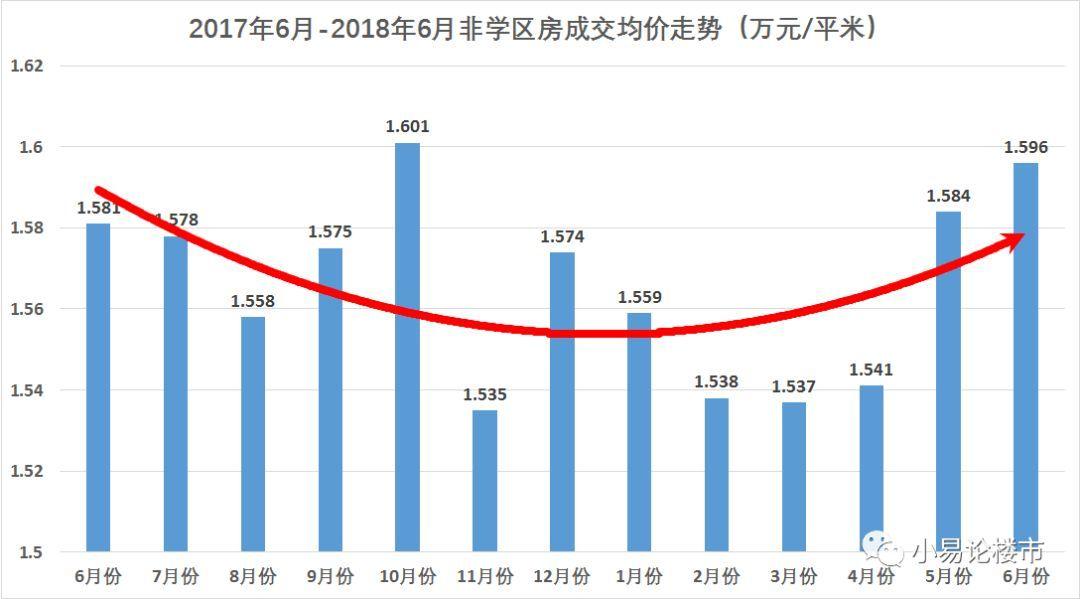 最新恩施房价，市场趋势、影响因素及购房建议