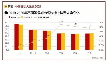 肺炎最新预测，科技、数据与全球健康挑战