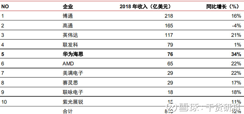 华为制裁最新，挑战与机遇并存的科技巨头