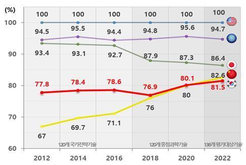 最新韩据，韩国流行文化、科技与经济趋势的全方位解析