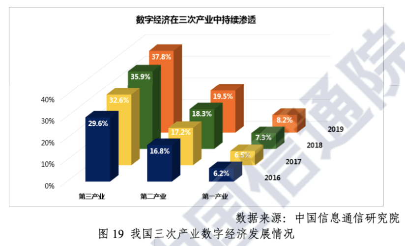 湖北最新调动，重塑经济版图与产业升级的蓝图