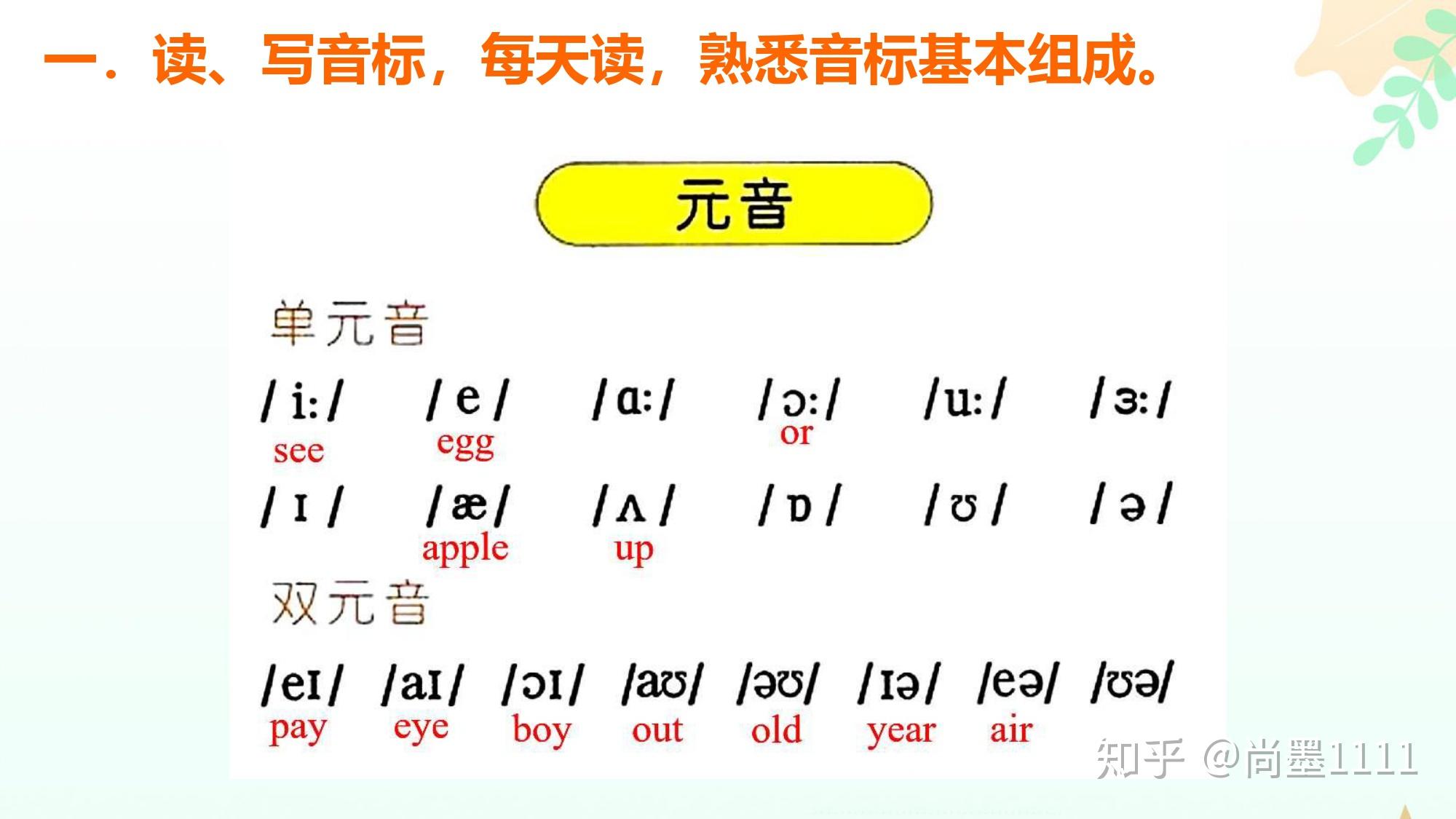 最新元音音标学习指南，掌握英语发音的精髓