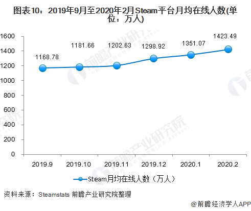 病毒最新走向，全球疫情下的挑战与应对策略