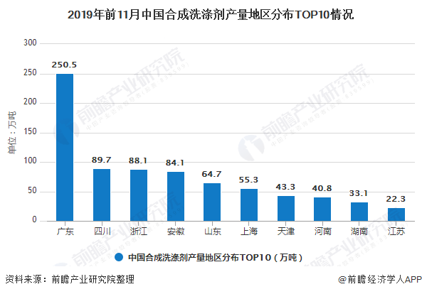 眉山最新汽油，品质提升与环保趋势的交汇点