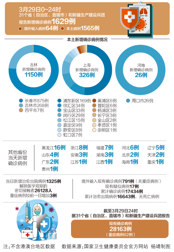 最新巴林疫情，挑战与应对策略