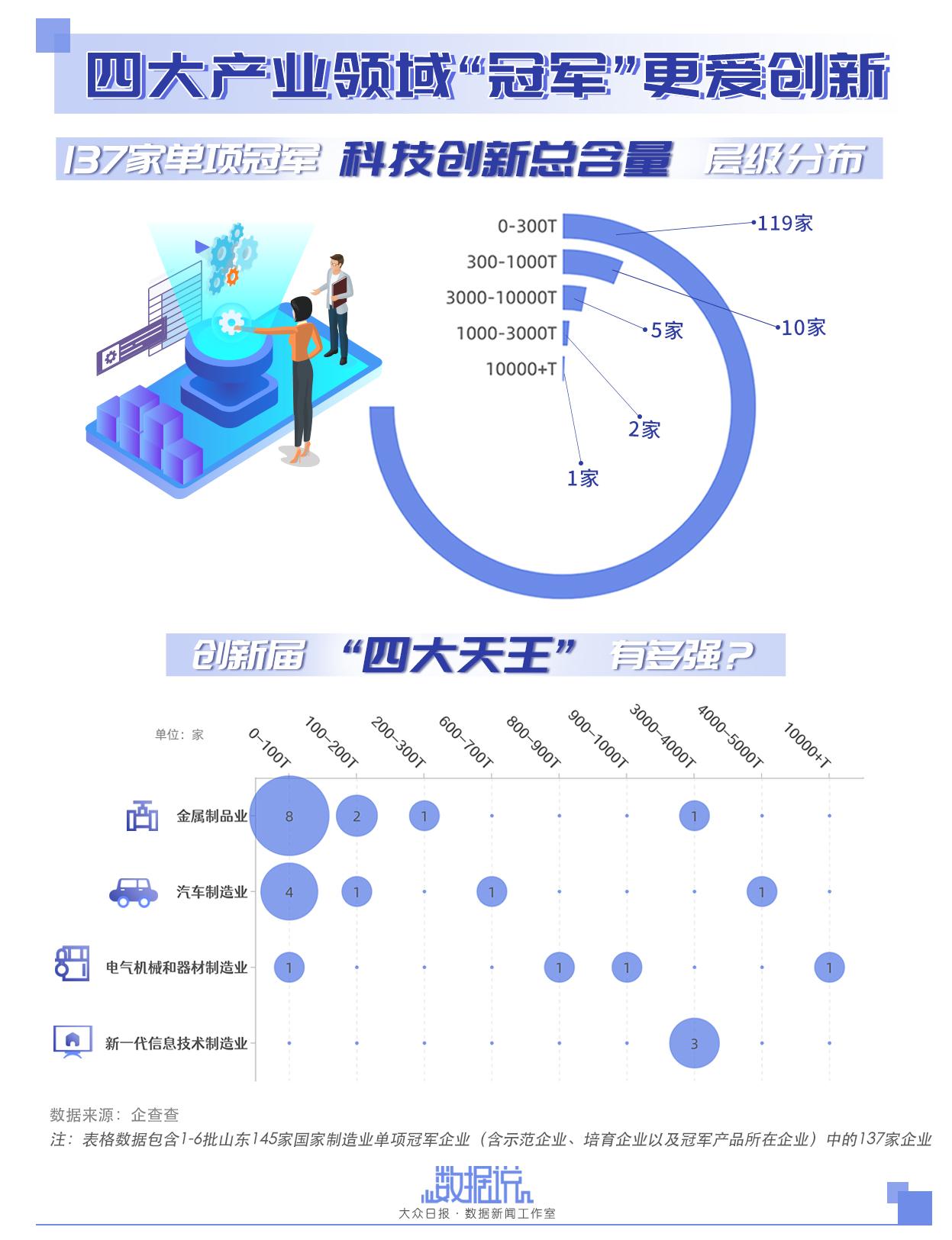 最新单项方法，探索科学研究的创新路径