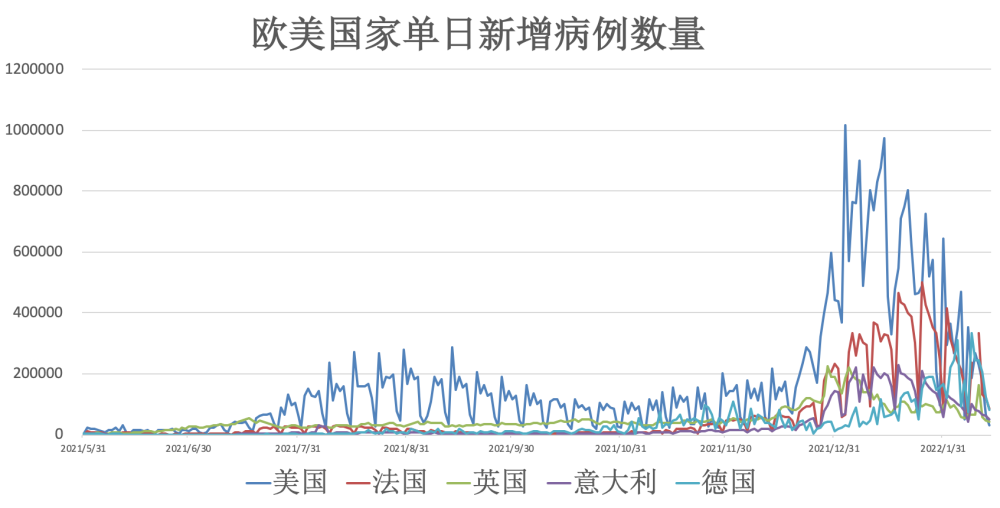 最新肺炎快讯，全球疫情动态与防控措施更新