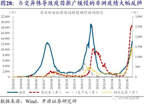 最新9油价，全球趋势、影响因素及未来展望