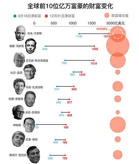 最新报道，全球病毒疫情的新进展与挑战