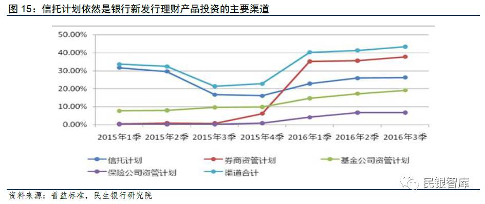 揽储最新，银行竞争新态势与策略创新