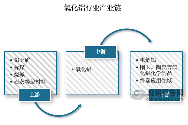 最新磷化铝，应用、安全及未来趋势