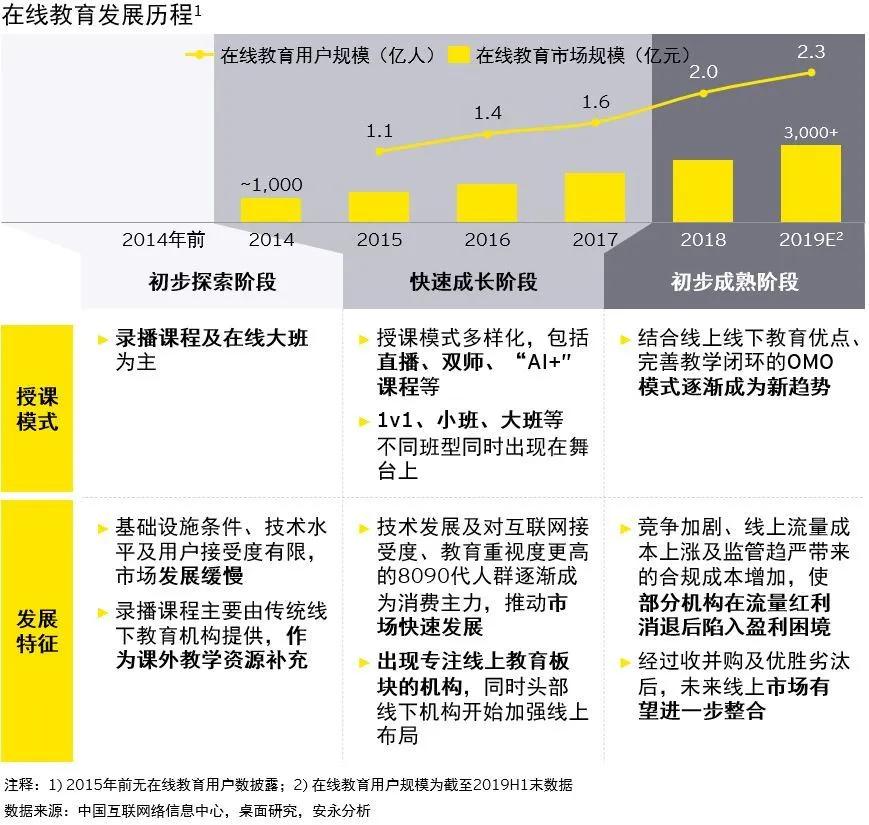 疫情班会最新，线上教育的挑战与机遇