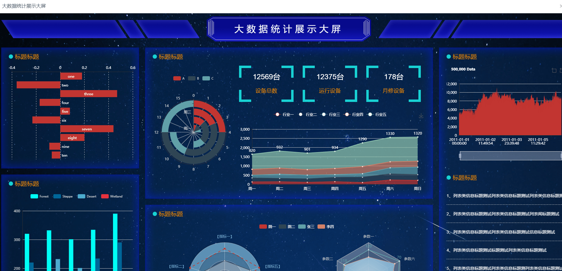 探索最新的模版，从设计到应用的全面革新