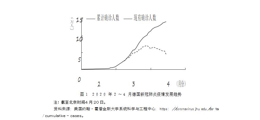 翁源最新疫情动态及防控措施分析