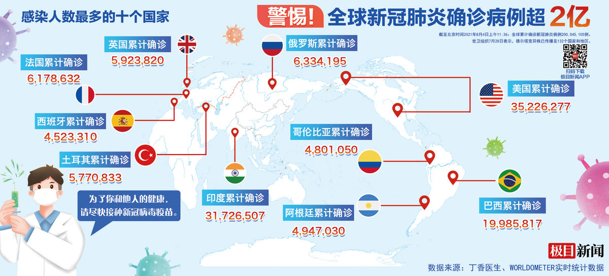 最新肺炎疫情下的全球挑战与应对策略